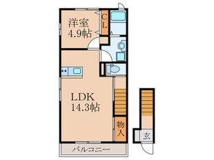 ｃｏｚｙ　ｃａｓａの物件間取画像